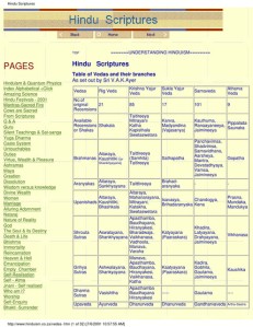 Brief contents of Hindu Scripures Photo:yumpu.com