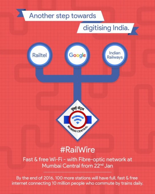 RailTel-GoogleIndia-Free-Wifi